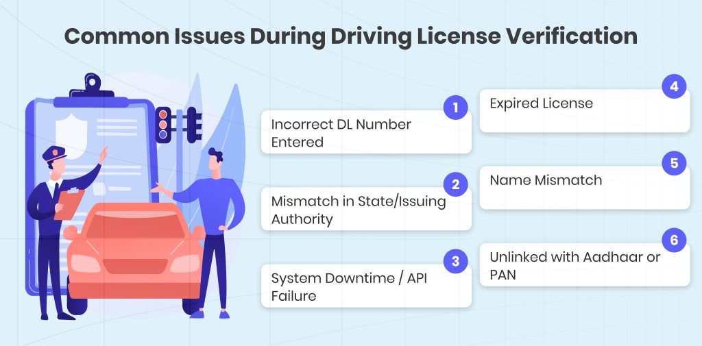 Common issues during driving license verification