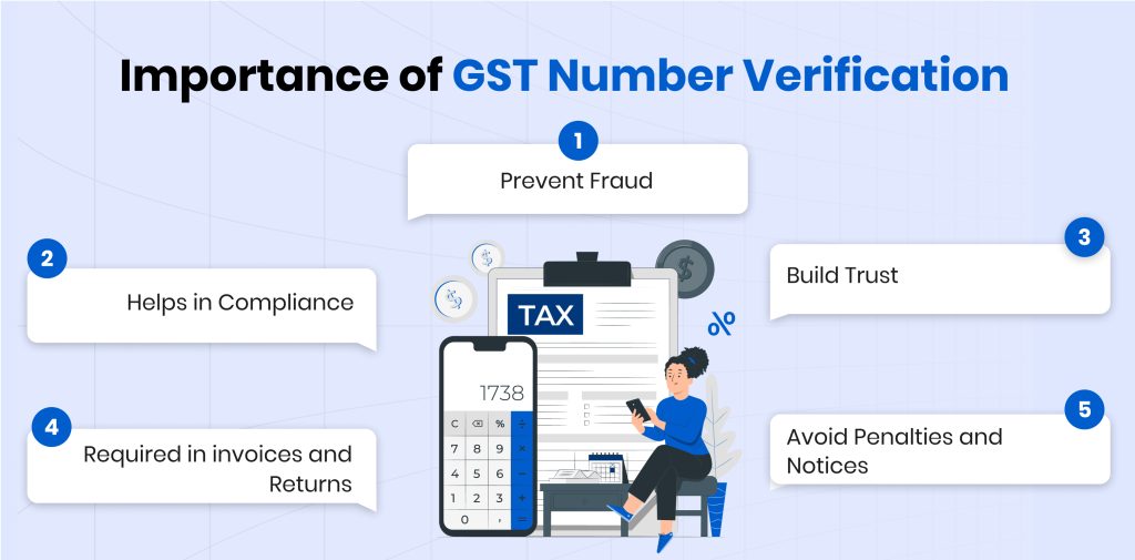 Importance of GST Number Verification