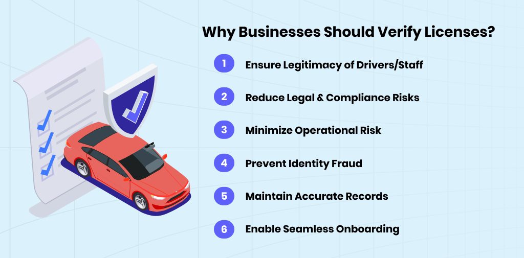 Why business should verify licenses?