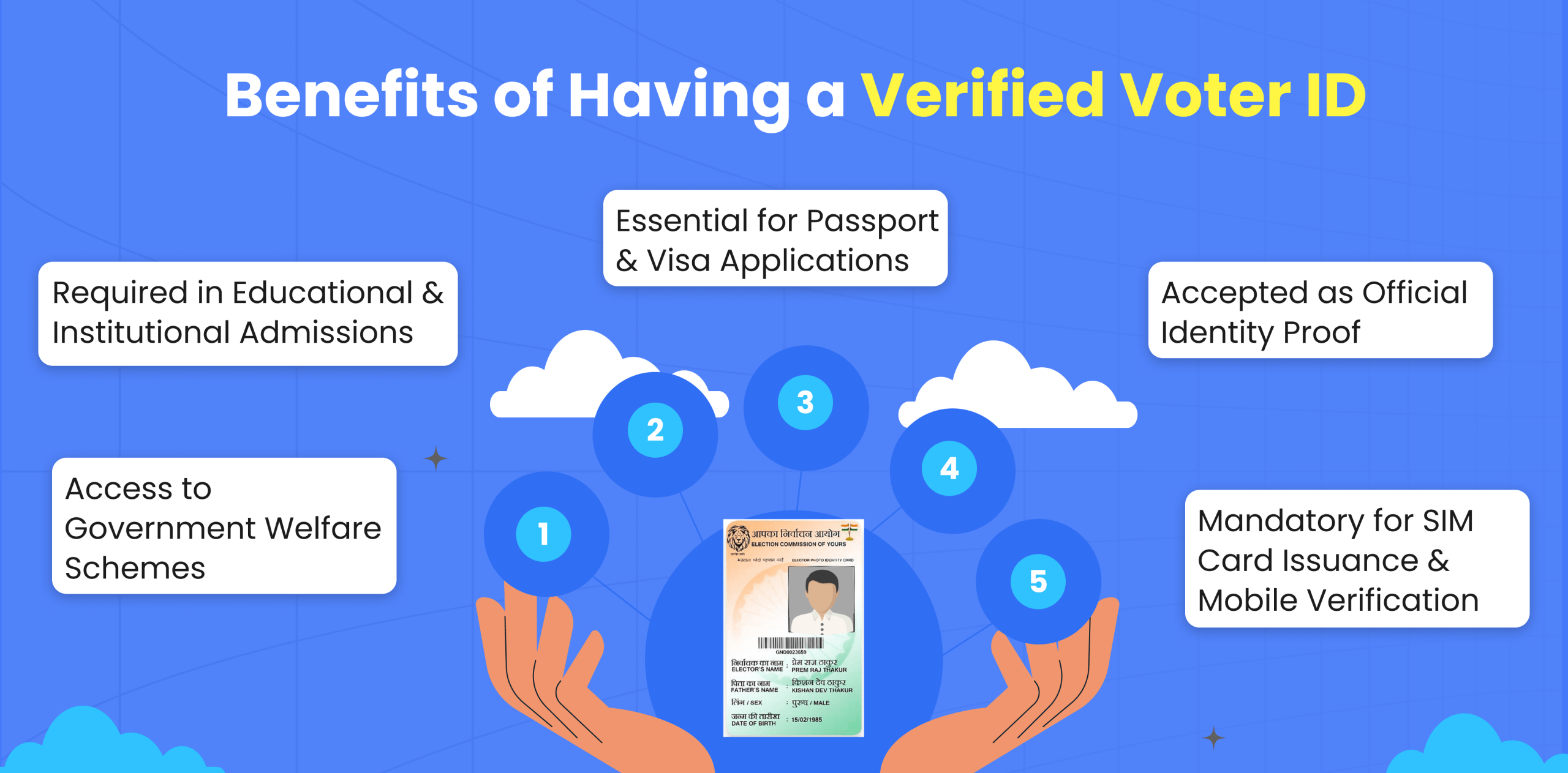 benefits of having a verified voter id