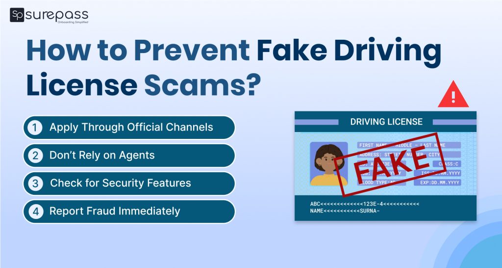 prevent fake driving license