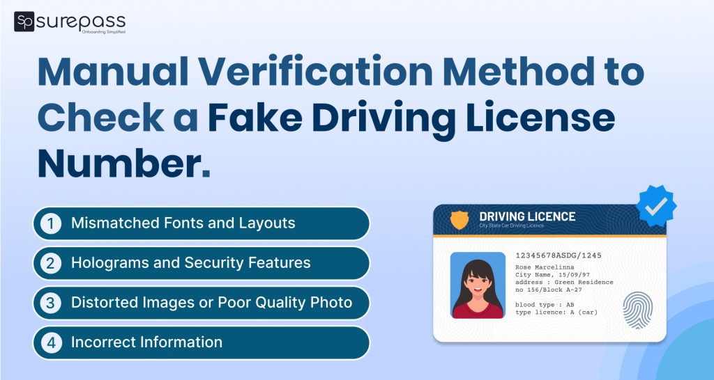 Manual verification method